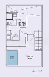 Loft @ Nathan (D10), Apartment #461718901